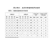 凯发k8国际-体能测试科学标准，提高球员水平