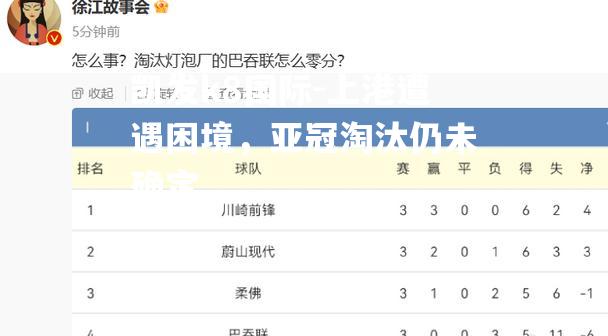 上港遭遇困境，亚冠淘汰仍未确定