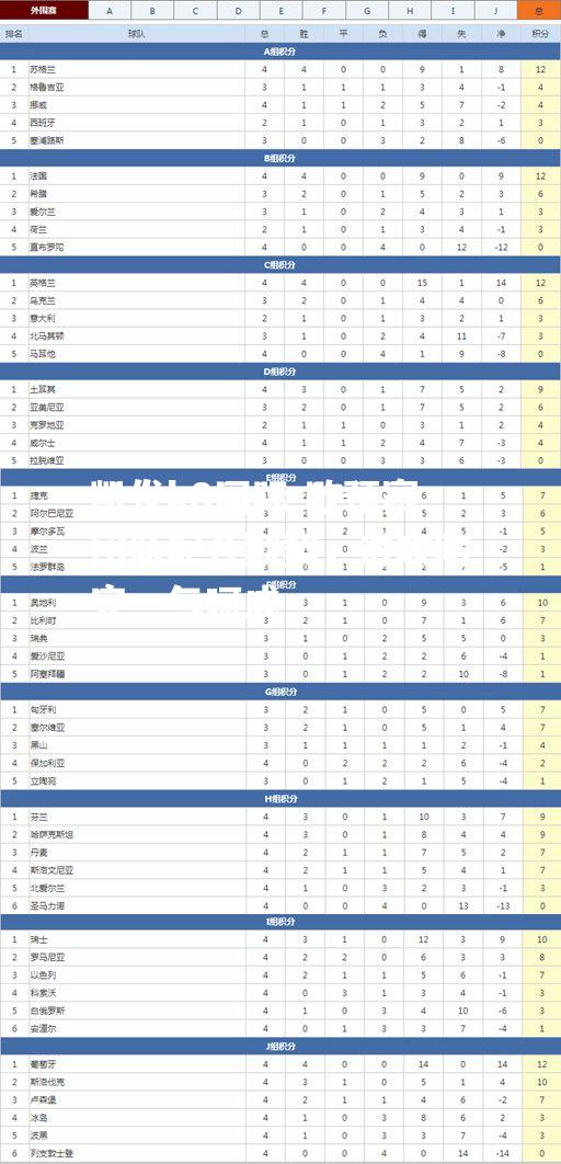 欧预赛团队配合默契，进攻防守一气呵成