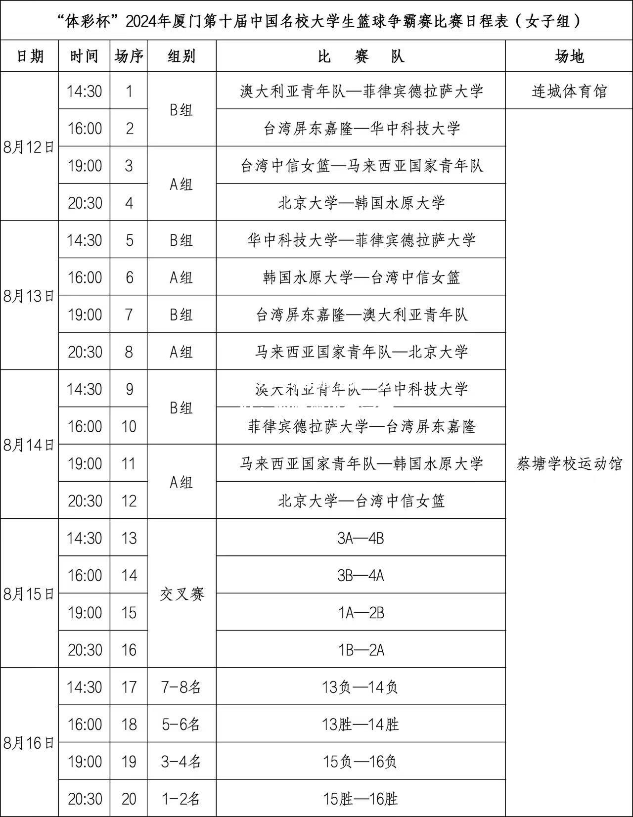 强队对阵，揭晓淘汰赛盛宴